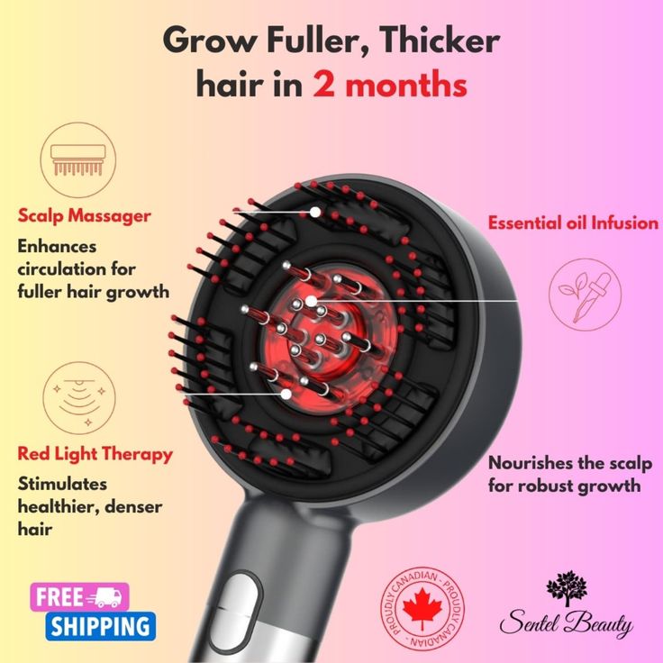 Rechargeable Electric Scalp Massager | IPX7 Waterproof Head Massager