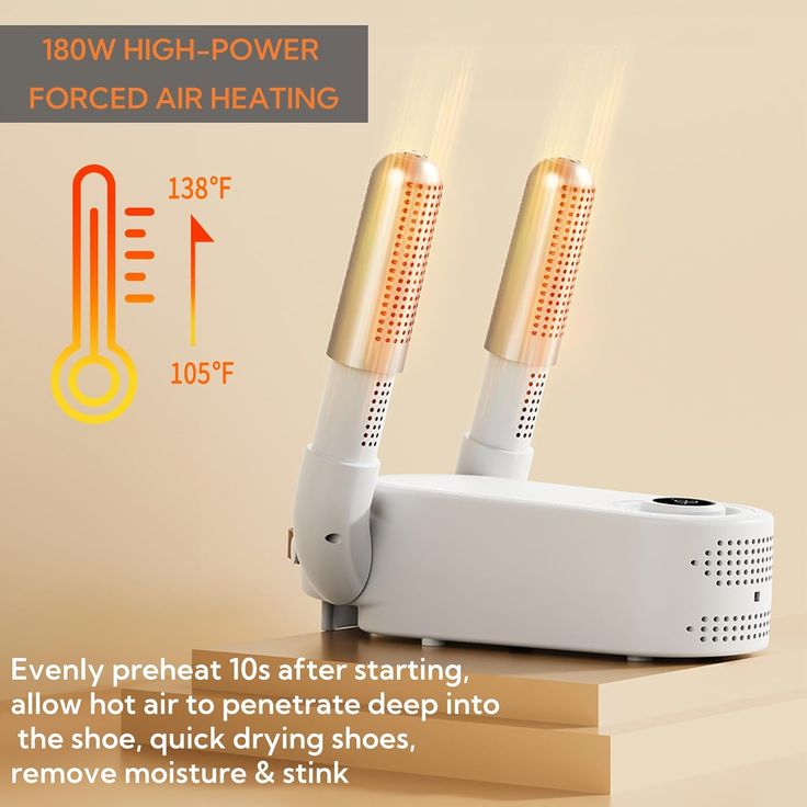 Portable Electric Shoe Dryer & Deodorizer | Fast Drying for Shoes, Boots & Sneakers